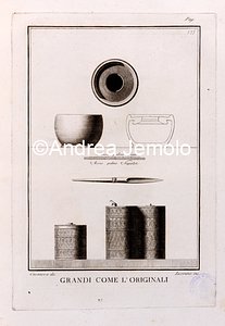 Archaeological National museum Antichità di Ercolano. Rami inediti II | Andrea Jemolo