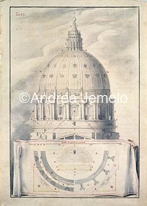 Istituto Nazionale per la Grafica Dome of St. Peter | Andrea Jemolo